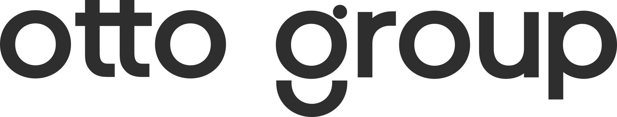 Otto Group