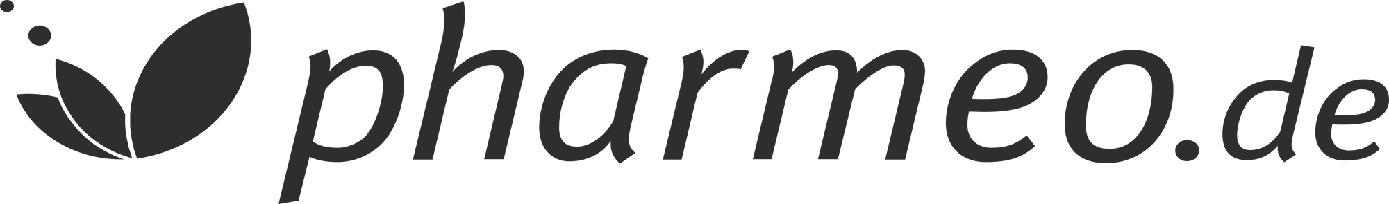 Pharmeo