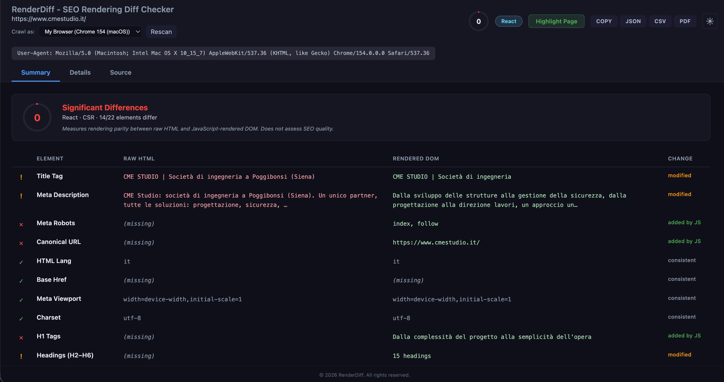 RenderDiff - SEO Rendering Diff Checker